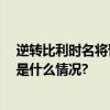 逆转比利时名将晋级中网次轮 袁悦感谢主场球迷支持 具体是什么情况?