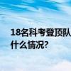 18名科考登顶队员今晨出发正在向卓奥友峰顶攀登 具体是什么情况?