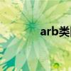 arb类降压药禁忌症（arb类）