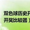 双色球历史开奖比较器彩彩经网（双色球历史开奖比较器）