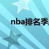 nba排名季后赛排名（nba排名季后赛）