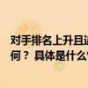 对手排名上升且近来战绩不俗！国足今晚再战越南队胜算几何？ 具体是什么情况?