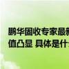 鹏华固收专家最新债市研判：债市仍在寻找平衡点位配置价值凸显 具体是什么情况?