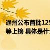 通州公布首批125处区级湿地 大运河森林公园、张家湾公园等上榜 具体是什么情况?