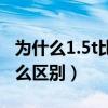 为什么1.5t比2.0t马力大（汽车排量大小有什么区别）