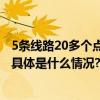 5条线路20多个点位八百余名大学生开启“三山五园”之旅 具体是什么情况?