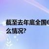 截至去年底全国60周岁以上老年人口已超2.8亿人 具体是什么情况?