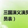 三国演义演员表全部演员表介绍（三国演义演员表）