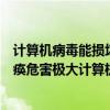 计算机病毒能损坏硬件吗（计算机病毒可以使整个计算机瘫痪危害极大计算机病毒是）