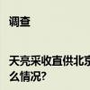 调查|天亮采收直供北京一棵玉田冬储大白菜的进京之路 具体是什么情况?