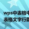 wps中表格中的文字行距怎么设置（wps文档表格文字行距）