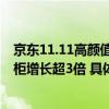 京东11.11高颜值、氛围感建材品类热销 艺术漆、奶油风橱柜增长超3倍 具体是什么情况?