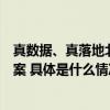 真数据、真落地北京知护养老部署清雷科技数字医养解决方案 具体是什么情况?