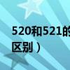 520和521的区别是什么 节日（520和521的区别）