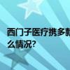 西门子医疗携多款重磅首发新品六度参展进博盛会 具体是什么情况?