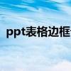 ppt表格边框设置磅数（ppt表格边框设置）