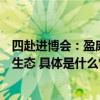 四赴进博会：盈康一生携四大核心数智场景构建大健康无界生态 具体是什么情况?