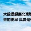 大数据起底北京秋游：香山成赏红叶最火爆景点 远郊区秋天来的更早 具体是什么情况?