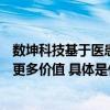 数坤科技基于医患需求实现AI全流程优化为医生和患者创造更多价值 具体是什么情况?