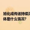 旭化成传递持续深耕中国市场、期待合作共创的强烈信号 具体是什么情况?