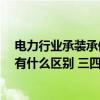 电力行业承装承修承试资格等级范围（电力承装 承修 承试有什么区别 三四级资质需要什么条件）