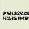 京东打造全链路数智化解决方案 助力汽车行业供应链数智化转型升级 具体是什么情况?