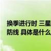 换季进行时 三星BESPOKE缤色铂格系列产品筑起家庭健康防线 具体是什么情况?