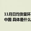 11月日均货量环比增17% 东航助全球“双11”消费者海淘中国 具体是什么情况?