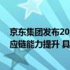 京东集团发布2023年三季度财报 发挥数智化优势助企业供应链能力提升 具体是什么情况?