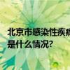 北京市感染性疾病研究中心招聘应届毕业生及社会人员 具体是什么情况?