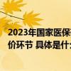 2023年国家医保药品目录谈判启动：168个药品进入谈判竞价环节 具体是什么情况?