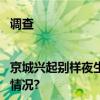 调查|京城兴起别样夜生活年轻人的“夜校”学什么？ 具体是什么情况?