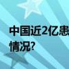 中国近2亿患此病打鼾不容小觑！ 具体是什么情况?