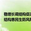 稳增长调结构促改革惠民生政策落实情况（稳增长促改革调结构惠民生防风险）