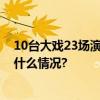 10台大戏23场演出荟萃第六届中国国际芭蕾演出季 具体是什么情况?