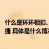 什么是环环相扣、一气呵成？一文回顾中国载人航天30战30捷 具体是什么情况?