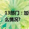 13部门：加强新时代文物科技创新 具体是什么情况?