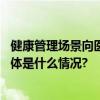 健康管理场景向医院外延伸居家健康消费业态如何构建？ 具体是什么情况?