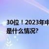 30位！2023年中国科学院外籍院士选举当选名单公布 具体是什么情况?