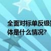 全面对标单反级影像  荣耀100上探移动人像摄影新高度 具体是什么情况?