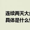 连续两天大盘破亿电影市场终于热起来了！ 具体是什么情况?