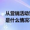 从营销活动到品牌资产西贝的经营哲学 具体是什么情况?