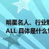 明星名人、行业翘楚为2023中国跨境电商生态创新峰会打CALL 具体是什么情况?