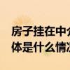 房子挂在中介65天租不出去我该怎么办？ 具体是什么情况?