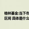 格林基金:当下市场,中短债基金受青睐或处于高性价比配置区间 具体是什么情况?