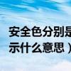 安全色分别是什么（安全色包括哪几种分别表示什么意思）