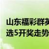 山东福彩群英20选5开奖结果（山东群英会20选5开奖走势图）