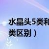 水晶头5类和6类区别是什么（水晶头5类和6类区别）