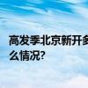 高发季北京新开多个儿童呼吸道疾病中医专科门诊 具体是什么情况?