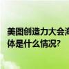 美图创造力大会海报解读：年度作品展将围绕“AI设计” 具体是什么情况?